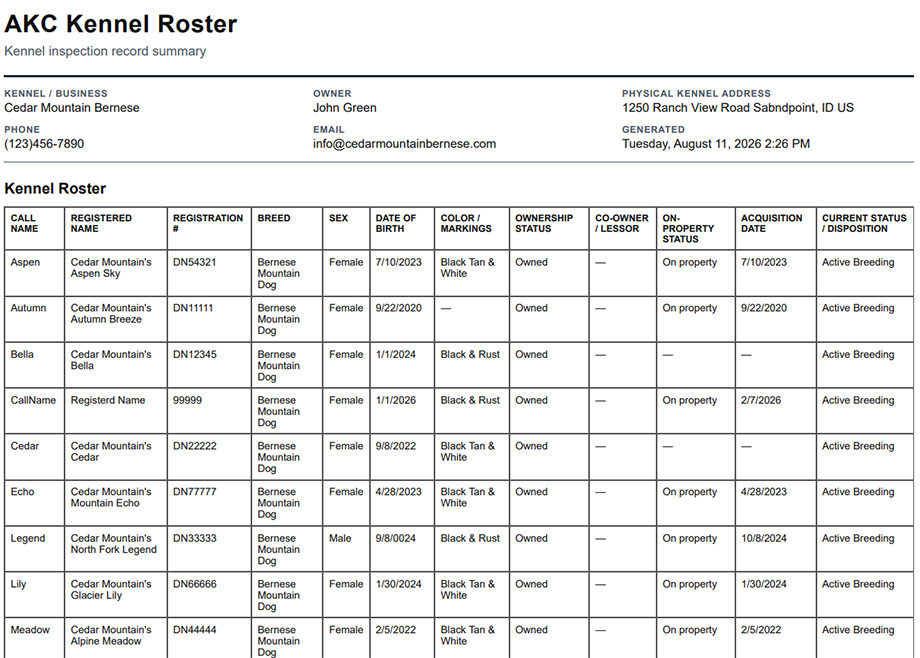 AKC Kennel Roster example